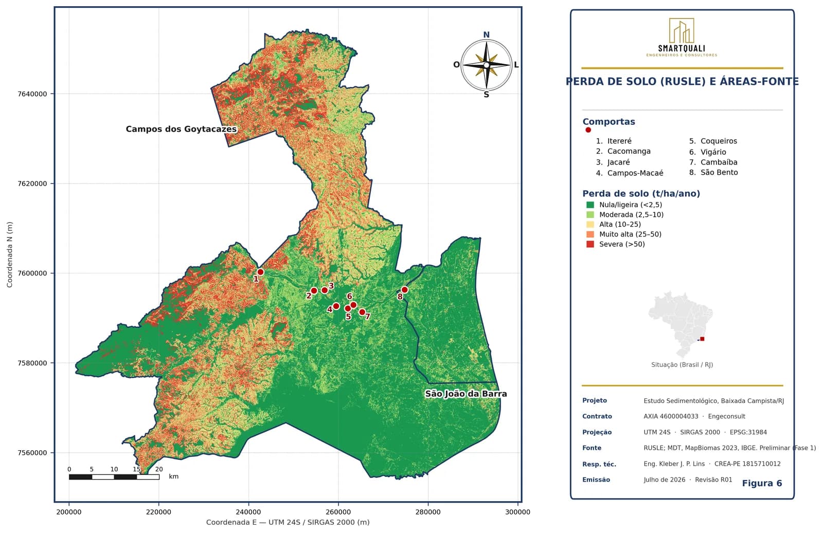 Estudo Sedimentológico da Baixada Campista